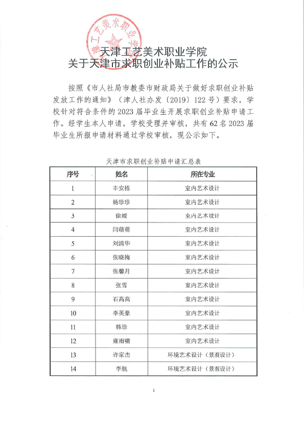 中国体育彩票天津市求职创业补贴工作的公示-1.jpg