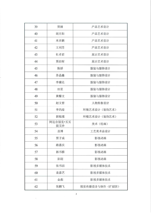中国体育彩票天津市求职创业补贴工作的公示-3.jpg
